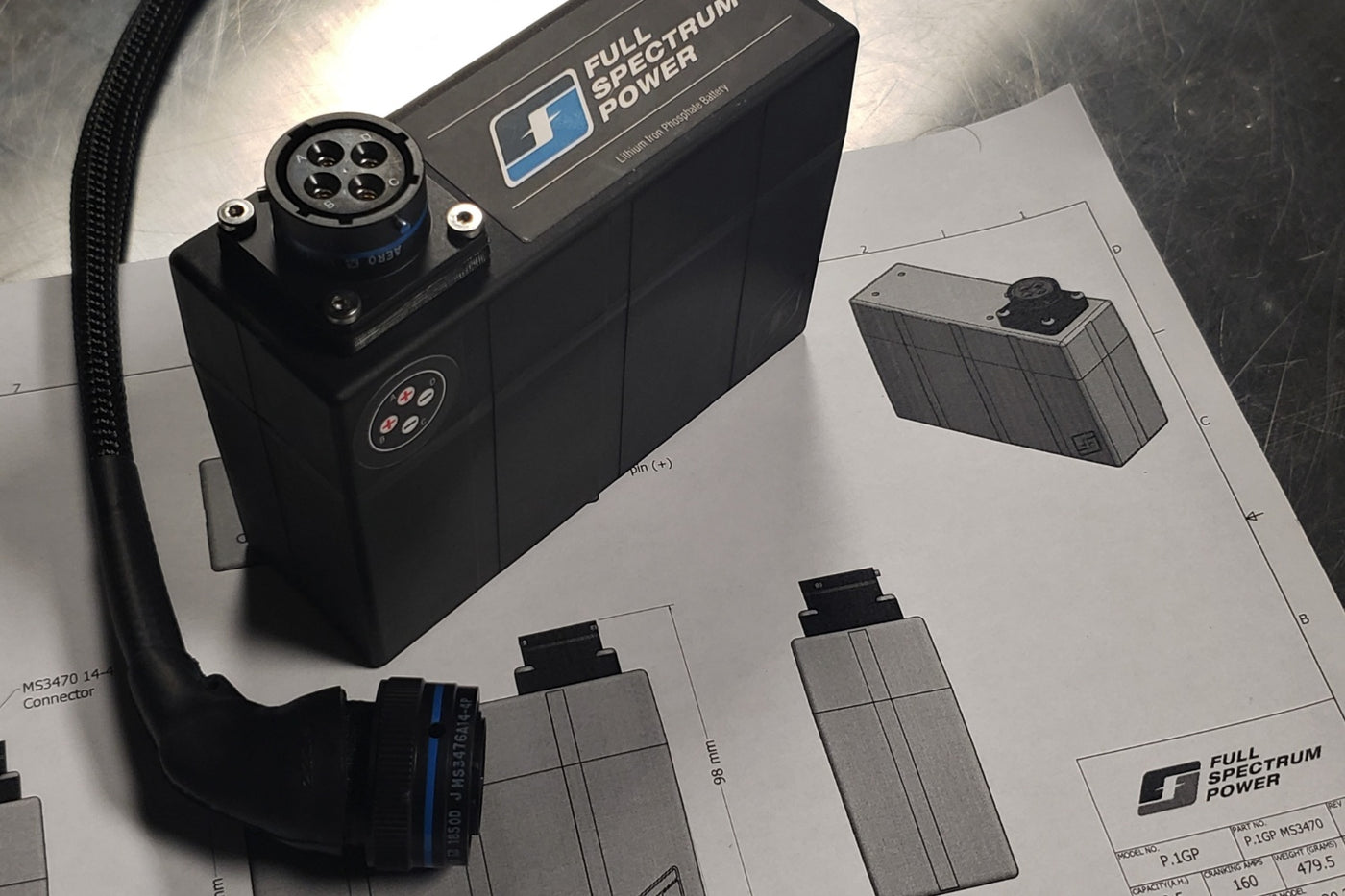 Lithium Battery Tech- What are custom lithium race batteries, and why would you use one?