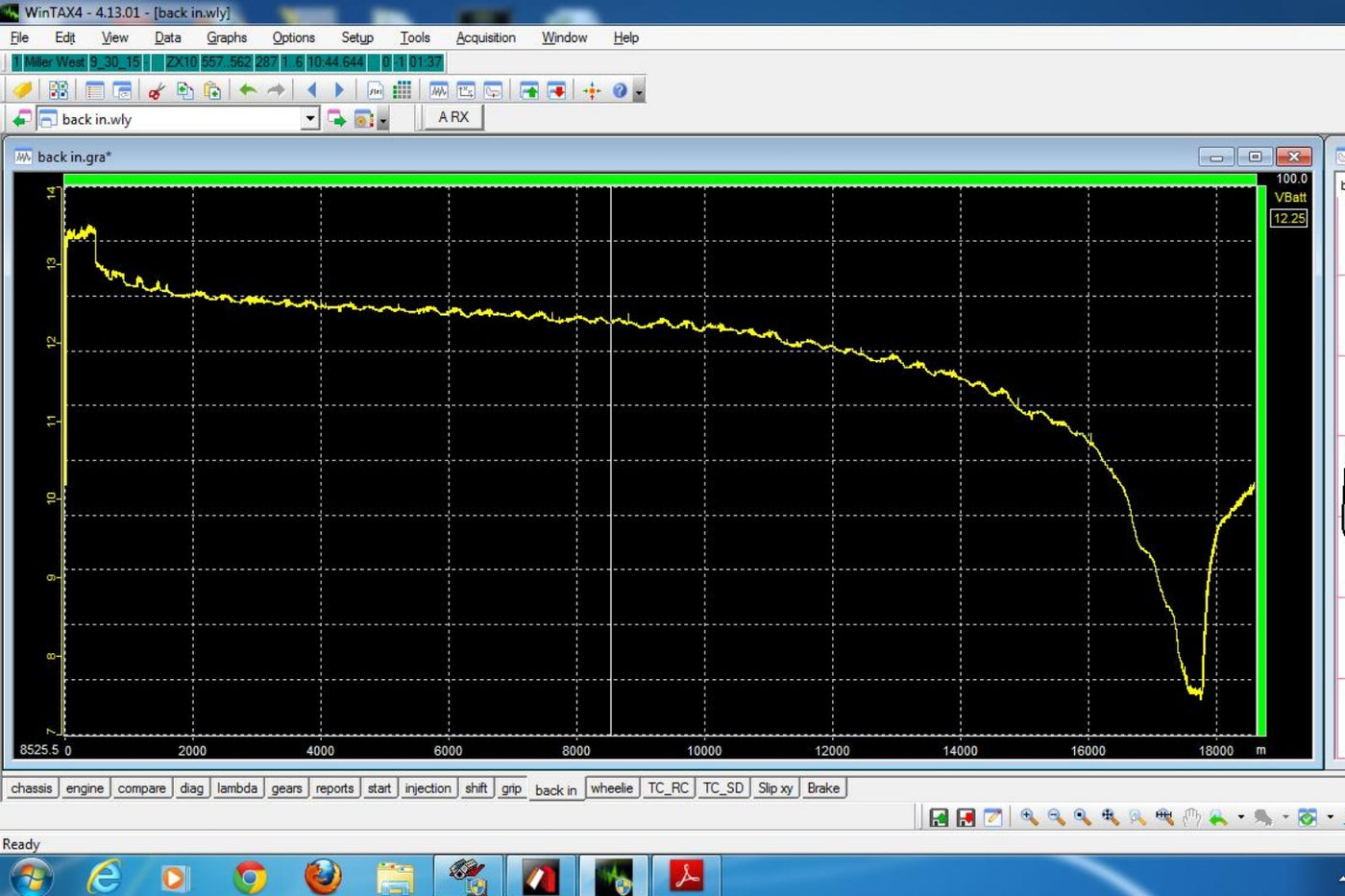 Troubleshooting a lithium battery, part 2: killing a lithium battery slowly.